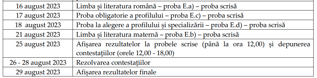 Examen De Bacalaureat Sesiunea August Septembrie Liceul Tehnologic